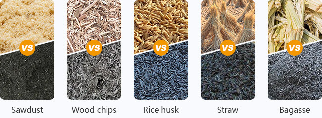 Biochar Making Machine material diagram